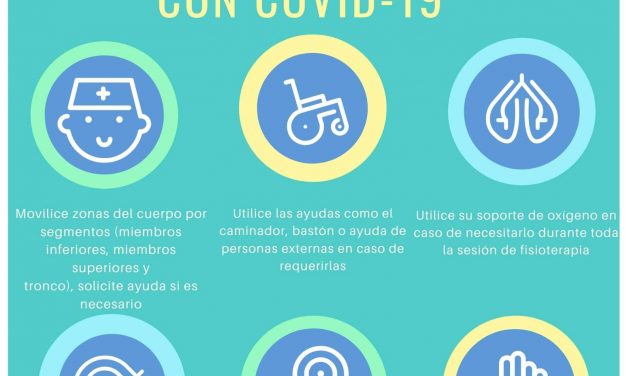 Elementos de protección personal, fisioterapia en hospitalización, entre otras.