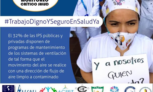 Segundo Informe Monitoreo Crítico a Condiciones de Trabajo y Bioseguridad del Trabajaroras-es de Salud en Pandemia COOVID19